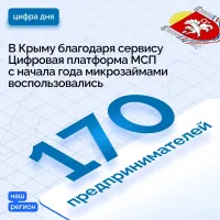 Новости » Общество » Экономика: Фонд микрофинансирования предпринимательства Крыма обеспечил средствами 170 молодых предпринимателей