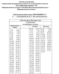 Новости » Общество: Новое расписание: в Керчи неделю будет ограничено троллейбусное сообщение