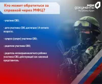 Новости » Общество: С 1 ноября 2024 года получить справку об участии в специальной военной операции можно в любом МФЦ