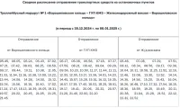 Расписание общественного транспорта в Керчи в праздничные дни