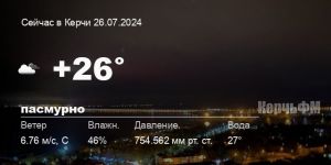 Новости: Погода в Керчи 26 июля